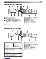 Preview for 79 page of JVC SHOWVIEW HR-DVS1EU (German) Bedienungsanleitung