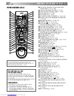 Preview for 80 page of JVC SHOWVIEW HR-DVS1EU (German) Bedienungsanleitung