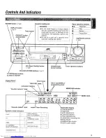 Preview for 3 page of JVC ShowView HR-J315EE Instructions For Use Manual