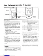 Preview for 22 page of JVC ShowView HR-J315EE Instructions For Use Manual