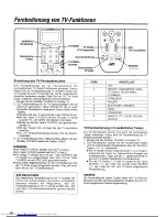 Preview for 46 page of JVC ShowView HR-J315EE Instructions For Use Manual