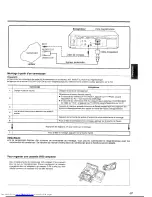 Preview for 67 page of JVC ShowView HR-J315EE Instructions For Use Manual