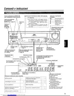 Preview for 75 page of JVC ShowView HR-J315EE Instructions For Use Manual