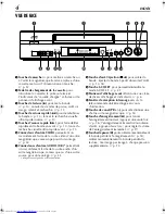 Preview for 4 page of JVC ShowView HR-S5955MS (French) Mode D'Emploi