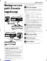 Preview for 32 page of JVC ShowView HR-S5955MS (French) Mode D'Emploi