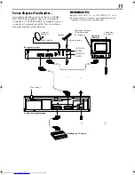 Preview for 35 page of JVC ShowView HR-S5955MS (French) Mode D'Emploi