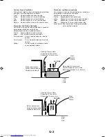 Preview for 3 page of JVC SP-PWA9 Instructions Manual