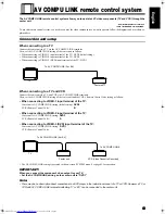 Preview for 57 page of JVC SP-PWA9 Instructions Manual