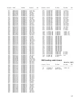 Preview for 67 page of JVC SP-PWS77 Service Manual