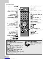 Preview for 8 page of JVC SP-THG50C Instructions Manual