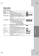 Preview for 21 page of JVC SP-THG60C Instructions Manual