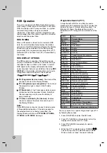 Preview for 28 page of JVC SP-THG60C Instructions Manual