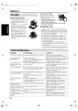 Preview for 84 page of JVC SP-THU1C (German) Instructions Manual