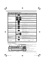 Preview for 9 page of JVC SP-UXDAB11 Instructions Manual