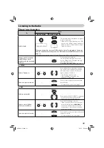 Preview for 13 page of JVC SP-UXDAB11 Instructions Manual