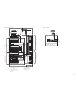 Preview for 31 page of JVC SP-UXG300 Service Manual