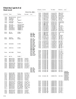 Preview for 50 page of JVC SP-UXG300 Service Manual