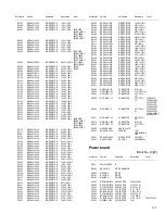 Preview for 51 page of JVC SP-UXG300 Service Manual