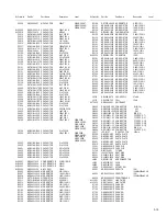 Preview for 53 page of JVC SP-UXG300 Service Manual