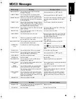 Preview for 49 page of JVC SP-UXQ1S Instruction Manual