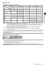 Preview for 29 page of JVC SR-HD2700E Instructions Manual