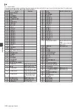 Preview for 100 page of JVC SR-HD2700E Instructions Manual