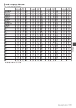 Preview for 103 page of JVC SR-HD2700E Instructions Manual