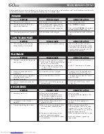 Preview for 60 page of JVC SR-TS1U - Super Vhs Et Player Recorder Instructions Manual