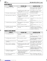 Preview for 60 page of JVC SR-V10E Instructions Manual