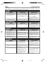 Preview for 64 page of JVC SR-VDA300U Instructions Manual