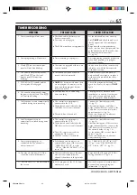 Preview for 65 page of JVC SR-VDA300U Instructions Manual