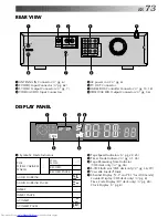 Preview for 73 page of JVC SR-VS20EK Instructions Manual