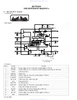 Preview for 28 page of JVC SX50M - KD Radio / CD Player Service Manual