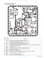 Preview for 39 page of JVC SX50M - KD Radio / CD Player Service Manual