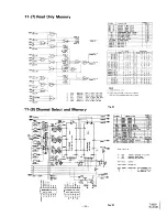 Preview for 19 page of JVC T-3030 Service Manual