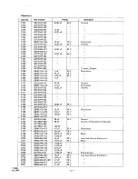 Preview for 30 page of JVC T-3030 Service Manual