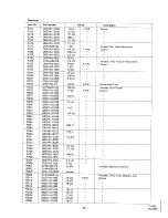 Preview for 33 page of JVC T-3030 Service Manual