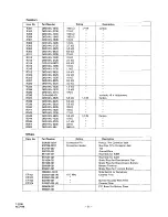 Preview for 34 page of JVC T-3030 Service Manual