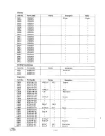 Preview for 36 page of JVC T-3030 Service Manual