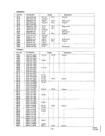 Preview for 37 page of JVC T-3030 Service Manual