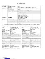 Preview for 2 page of JVC TH-S3 Service Manual