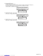 Preview for 23 page of JVC TH-S3 Service Manual