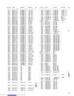 Preview for 43 page of JVC TH-S3 Service Manual