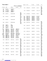 Preview for 44 page of JVC TH-S3 Service Manual