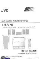 JVC TH-V70 Instructions Manual preview