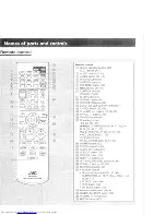 Preview for 7 page of JVC TH-V70 Instructions Manual