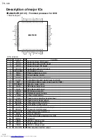 Preview for 22 page of JVC TH-V70 Service Manual