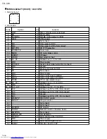 Preview for 26 page of JVC TH-V70 Service Manual