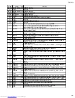 Preview for 35 page of JVC TH-V70 Service Manual