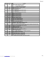 Preview for 43 page of JVC TH-V70 Service Manual